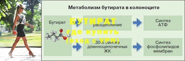 кокаин VHQ Аркадак